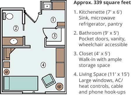 Orchard Hills Assisted Living Floorplan